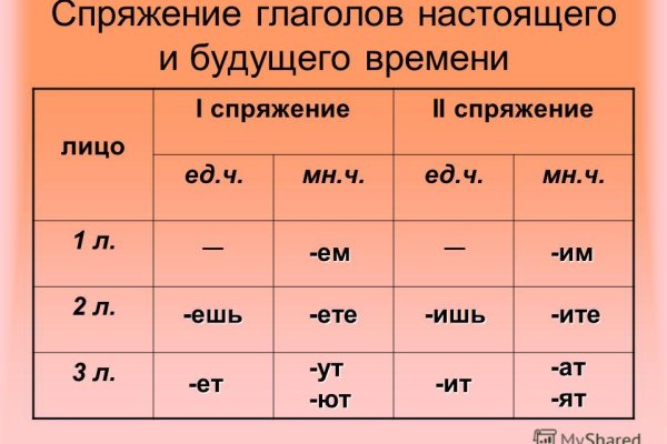 Кракен даркнет только через тор скачать