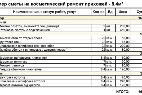 Кракен маркет даркнет только через торг